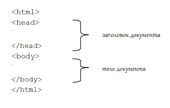 САМЫЙ БОЛЬШОЙ