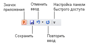 Какая область на рисунке называется панель быстрого доступа