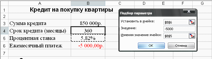 Ежемесячная плата за телефон составляет 350 рублей. Срок погашения ссуды. Задание 2. (подбор параметра для вычисления срока погашения ссуды). (Подбор параметра для вычисления срока погашения кредита. Параметры кредита сумма кредита.
